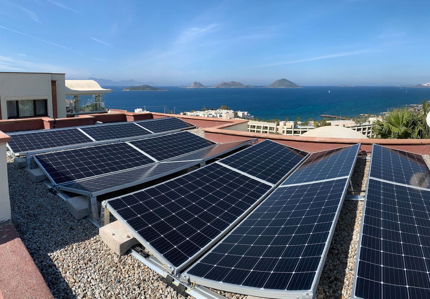 Yatırım Danışmanlığı & İşletme